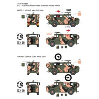 Dragon 1/72 Bushmaster Protected Mobility Vehicle *Aus Decals*
