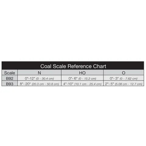 Woodland Scenics Mine Run COAL #20/#36 (Bag) WS-B92