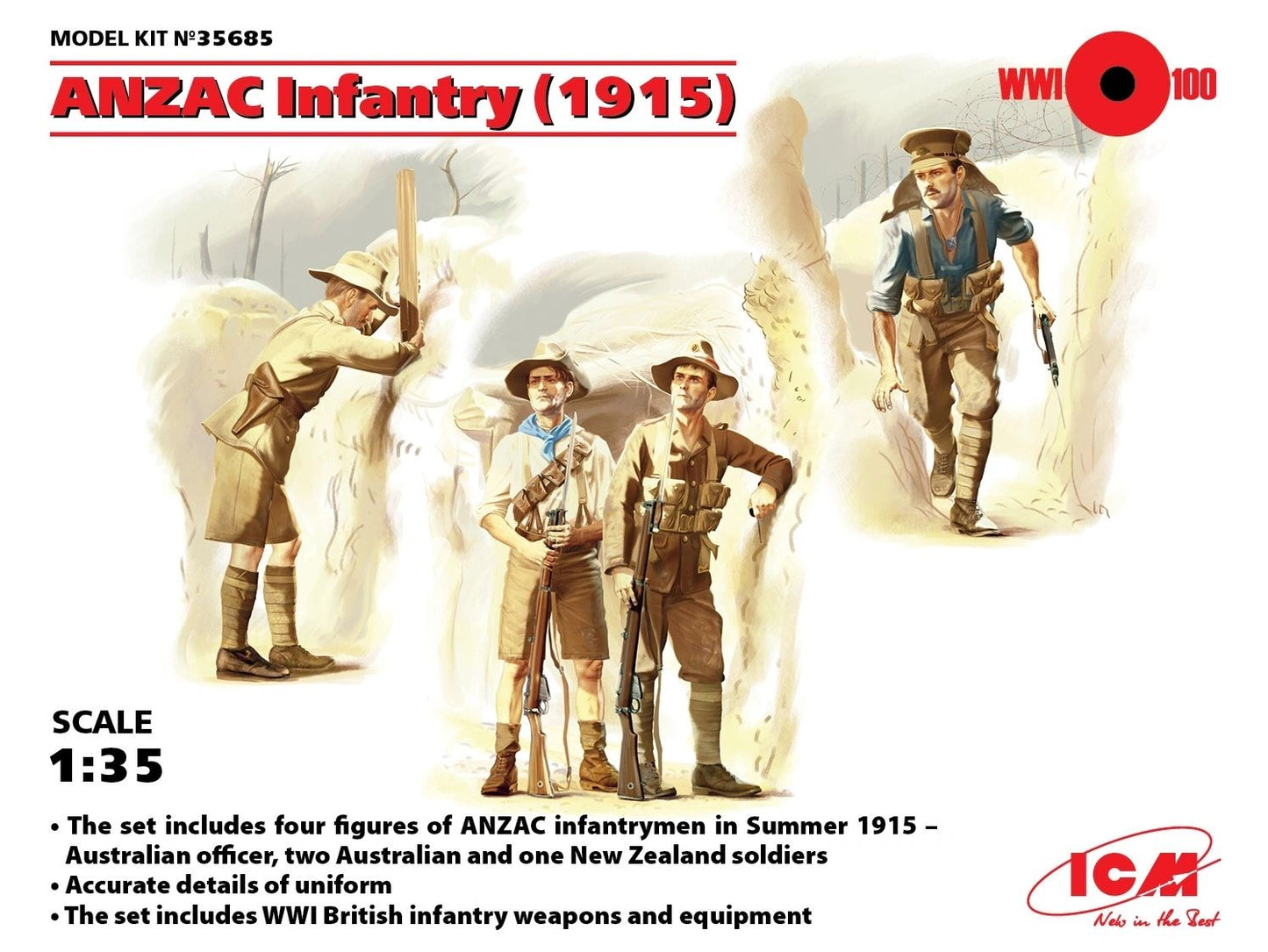 ICM 1/35 ANZAC Infantry 1915 (4 Figures)